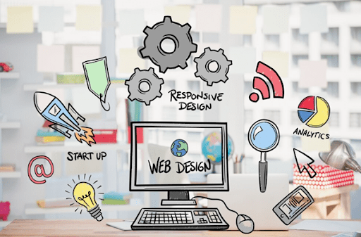 HOW MUCH DOES IT COST TO OUTSOURCE WEBSITE DEVELOPMENT?